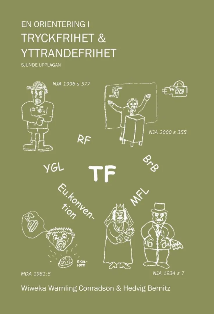 En orientering i tryckfrihet & yttrandefrihet