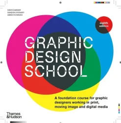 Graphic Design School
