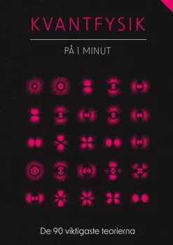 Kvantfysik på 1 minut