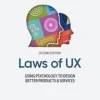Laws of UX