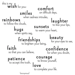 Magnet My Wish For You