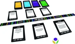 När då då? Original (2023)