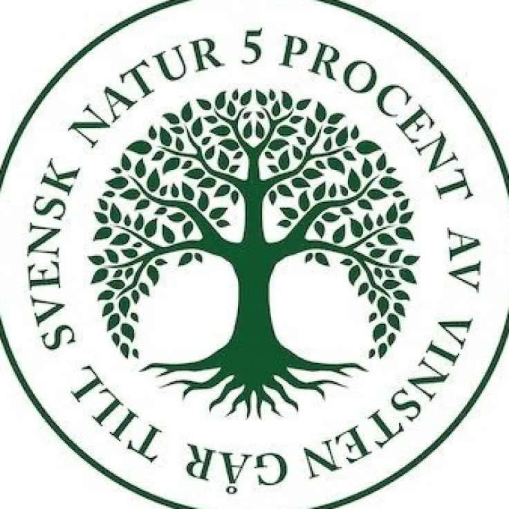 På resa: Störst, tyngst, längst