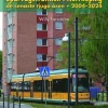 Spårvägstrafiken i Norrköping de senaste tjugo åren 2004-2024