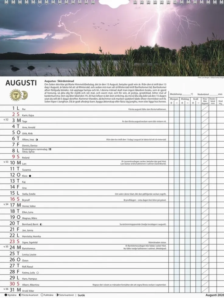 Väggkalender 2026 Väderalmanackan